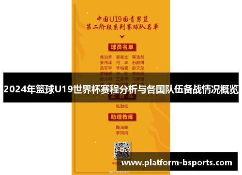 2024年篮球U19世界杯赛程分析与各国队伍备战情况概览