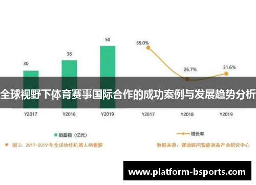 全球视野下体育赛事国际合作的成功案例与发展趋势分析