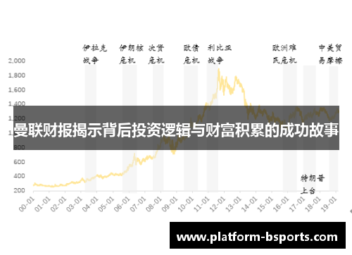 曼联财报揭示背后投资逻辑与财富积累的成功故事