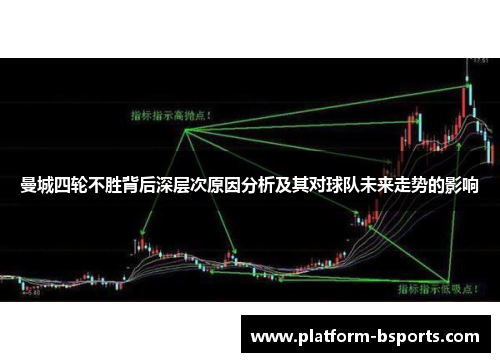 曼城四轮不胜背后深层次原因分析及其对球队未来走势的影响