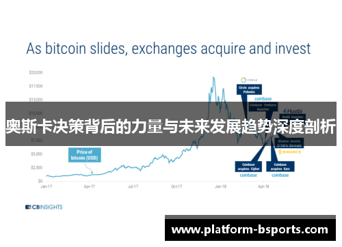 奥斯卡决策背后的力量与未来发展趋势深度剖析