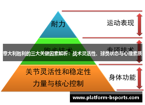 意大利胜利的三大关键因素解析：战术灵活性、球员状态与心理素质