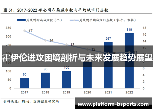霍伊伦进攻困境剖析与未来发展趋势展望